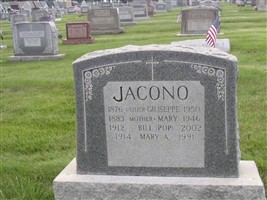 Giuseppe Jacono Giuseppe Jacono