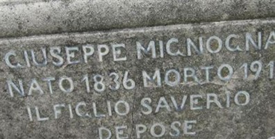 Giuseppe Mignogna Giuseppe Mignogna