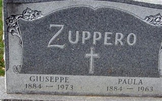 Giuseppe Zuppero Giuseppe Zuppero