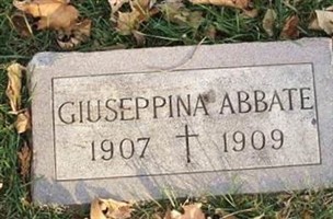 Giuseppina Abbate Giuseppina Abbate