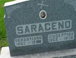 Giuseppina Saraceno Giuseppina Saraceno
