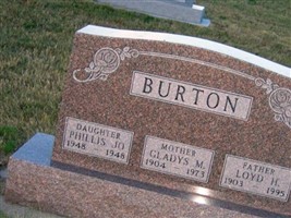 Gladys Burton