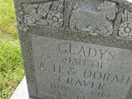 Gladys Craver