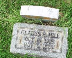 Gladys Elinora Hill