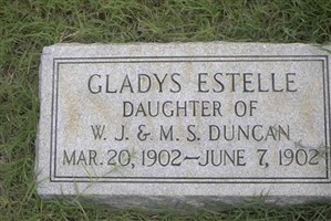 Gladys Estelle Duncan Gladys Estelle Duncan