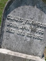 Gladys Francois Gladys Francois