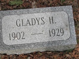Gladys H. Null Gladys H. Null