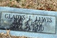 Gladys L. Lewis