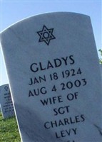 Gladys Levy