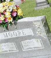 Gladys M. Moore Gladys M. Moore