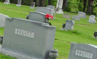 Gladys M Pruitt