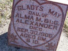Gladys Mae Alexander