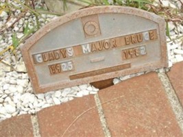 Gladys Major Bruce Gladys Major Bruce