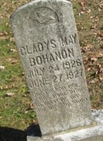 Gladys May Bohanon Gladys May Bohanon