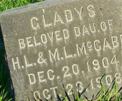 Gladys McCabe Gladys McCabe