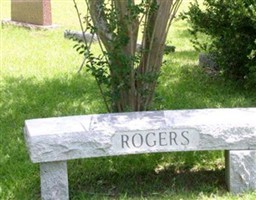 Gladys Nell Jordan Rogers Gladys Nell Jordan Rogers