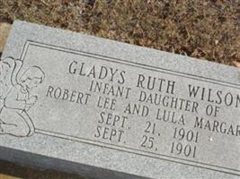 Gladys Ruth Wilson