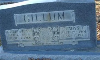 Gladys Tippit Gillum