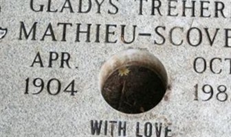 Gladys Trehern Mathieu-Scivel Gladys Trehern Mathieu-Scivel