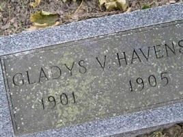 Gladys V. Havens Gladys V. Havens
