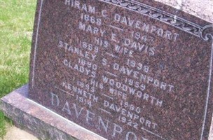 Gladys Woodworth Davenport