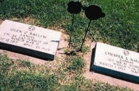 Glen C Ballew Glen C Ballew