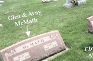 Glen McMath