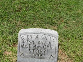 Glenda Gayle Story Glenda Gayle Story
