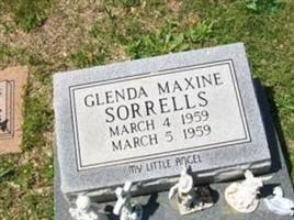 Glenda Maxine Sorrells