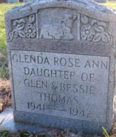 Glenda Rose Ann Thomas Glenda Rose Ann Thomas