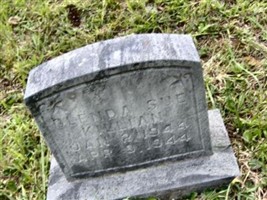 Glenda Sue Killian