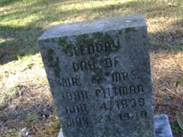 Glenday Pittman