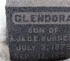 Glendora Burgess Glendora Burgess