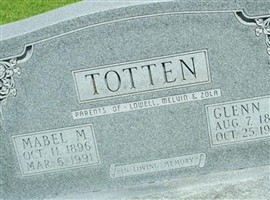 Glenn Alexander Totten