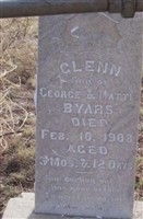 Glenn Byars Glenn Byars