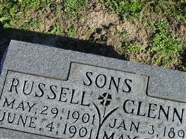 Glenn Fultz
