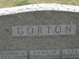 Glenn Gorton Glenn Gorton