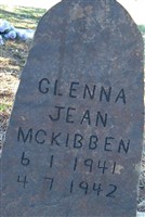 Glenna Jean McKibben Glenna Jean McKibben