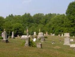 Glenview Cemetery