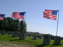 Glenwood Lutheran Cemetery