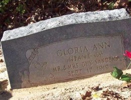 Gloria Ann Sanders