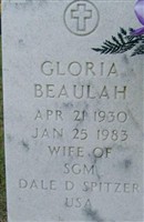 Gloria Beaulah Spitzer