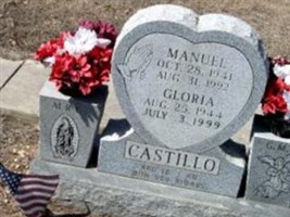 Gloria Castillo Gloria Castillo