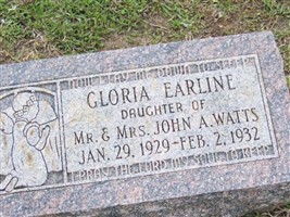 Gloria Earline Watts