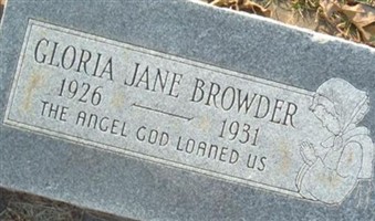 Gloria Jane Browder