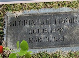 Gloria Lue Figgins