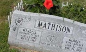 Gloria Mathison Gloria Mathison