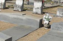Gloria Moore Stapleton Gloria Moore Stapleton