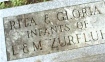 Gloria Zurfluh Gloria Zurfluh