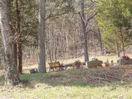 Glover Cemetery